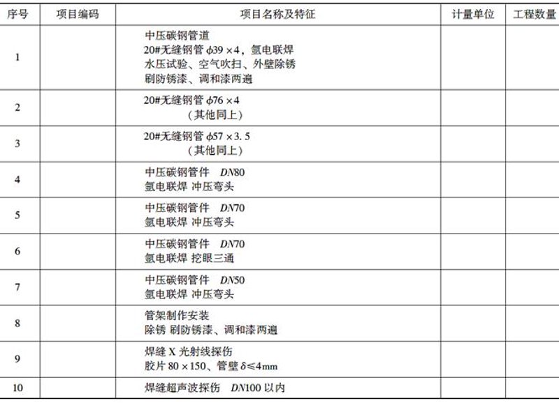 工程服务费,你了解多少?